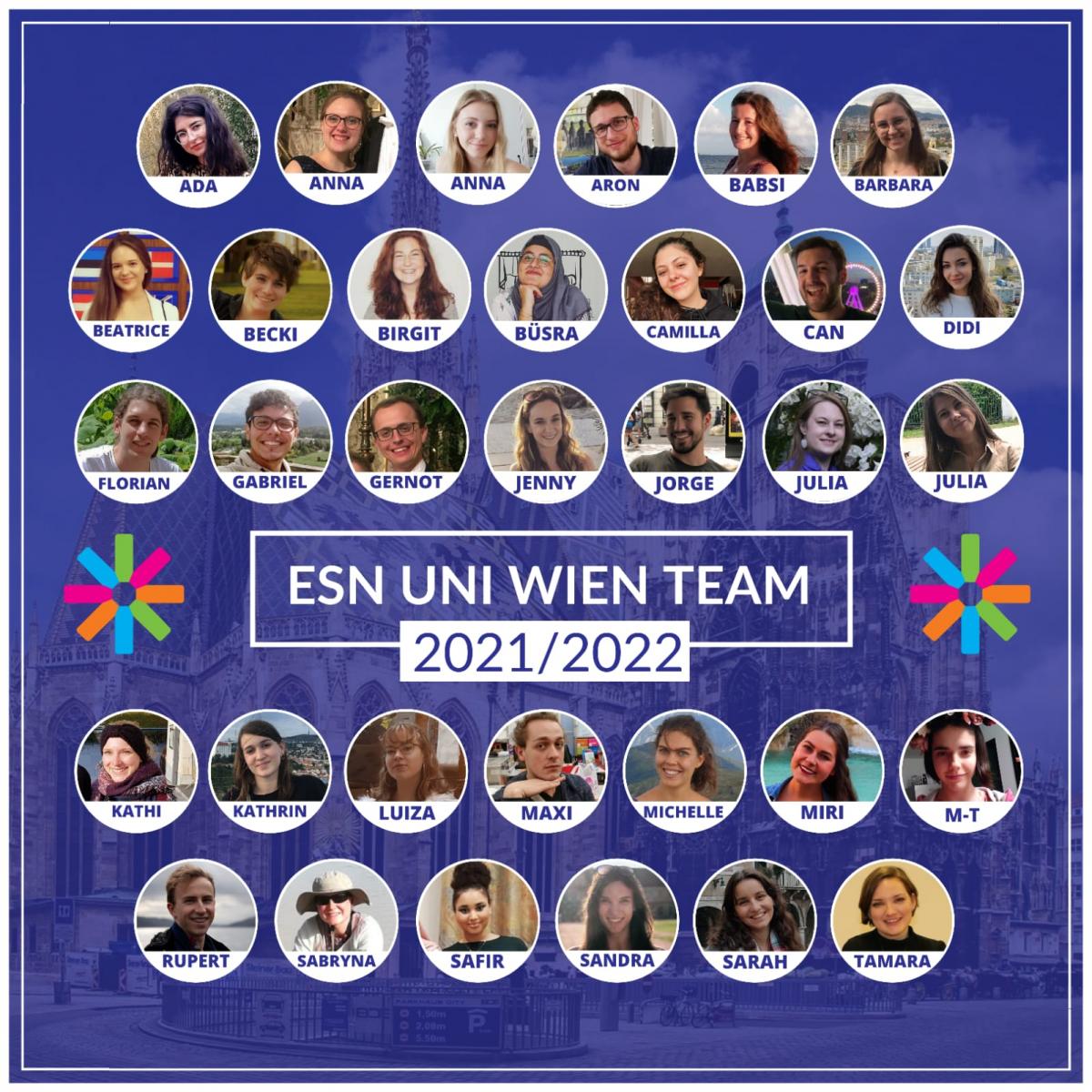 Who we are | ESN Uni Wien